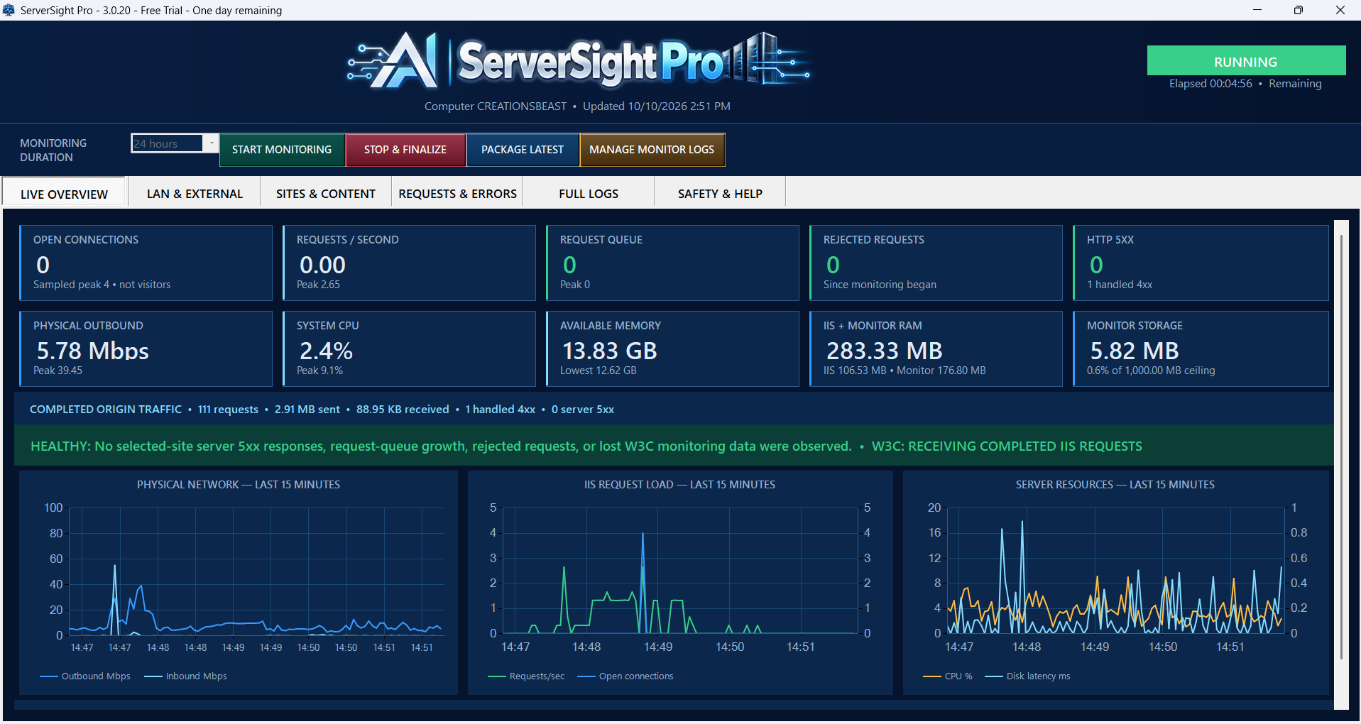 ServerSight Pro 3.0.20 Live Overview with activity charts, live server counters and Windows resource details